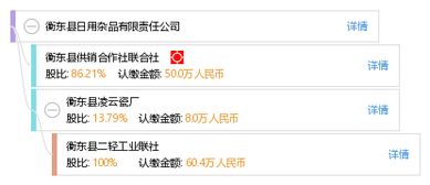 衡东县日用杂品有限责任公司 守护百姓烟火气的贴心助手